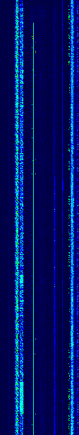 0698-0894 Mhz All lower GSM bands on the RF-Explorer in Republic