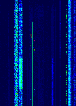 0698-0894 Mhz All lower GSM bands on the RF-Explorer in Republic